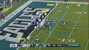 This is a place to post stuff about jalen and discuss his performance and the. Doug Pederson Needs To Trust Jalen Hurts And Take Off The Training Wheels Crossing Broad