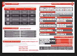 Documents similar to surat permohonan pasang speedy. Langkah Untuk Mendaftar Dan Memasang Wifi Telkom Speedy Di Rumah Update 2020 2021 Sharing Information