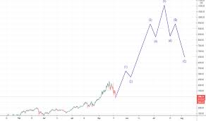 Ethereum's market cap currently sits at $465,530,000,000.00 usd, holding up for a market cap rank at #2. 4s5qspxoquqonm