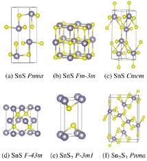 O sns24.gov.pt é o balcão digital do sns que permite ao cidadão aceder a informações e serviços de saúde, de forma cómoda e simples. Applied Sciences Free Full Text A Review Of The Synthesis Properties And Applications Of Bulk And Two Dimensional Tin Ii Sulfide Sns Html