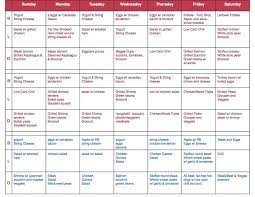 Pin On Diet Plant Beach Meals South Beach Diet Recipes South Beach Diet