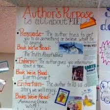 authors purpose anchor chart with books weve read and love