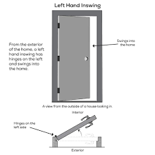 Right hand swing interior door. National Door Company Zz04797l Steel Burgundy Left Hand In Swing Exterior Prehung Door Full Lite 30 X80 Amazon Com Industrial Scientific