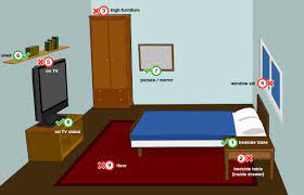 The corentium home is currently the best instant radon detector on the market, able to check multiple areas of your home. Ukradon Measuring Radon