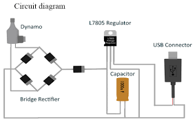 Dynamo (dynamic models) is a historically important simulation language and accompanying graphical notation developed within the system dynamics analytical framework. Phone Charging From The Dynamo 7 Steps Instructables