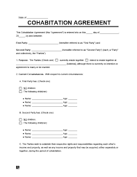 Free Printable Cohabitation Agreement Template