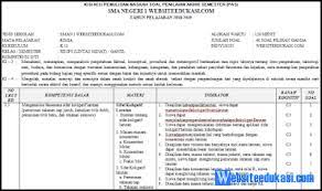 We did not find results for: Kisi Kisi Soal Pas Uas Kimia Kelas 12 K13 Revisi 2018 Soal Terbaru