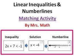 Linear Inequalities And Numberlines Matching Activity Linear Inequalities Inequality Solving Inequalities