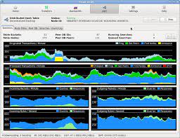 Fopnu is a new and powerful p2p file sharing system 100% free, simple and easy to use contains no spyware and no ads windows and linux native versions available Tixati Kompakter Bittorrent Client Download