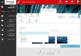 Das gilt auch für die laufzeit. Bank Austria Internetbanking Neu 24you Bankkonditionen At