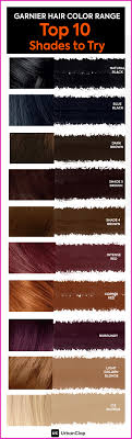 Dark Burgundy Hair Color Chart 540391 Burgundy Hair Color