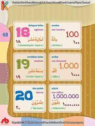 Saat memperkenalkan diri kepada orang jepang, anda akan mulai menyebutkan nama diri setelah mengucapkan salam pertemuan seperti haime mashite. Nota