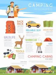 10 Vietnam Ideas