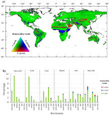 Required fields are marked * comment. Remote Sensing Free Full Text Mapping Periodic Patterns Of Global Vegetation Based On Spectral Analysis Of Ndvi Time Series Html