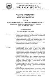 Anda di halaman 1 dari 4. Contoh Surat Keputusan Sk Karang Taruna Catatan Amburegul