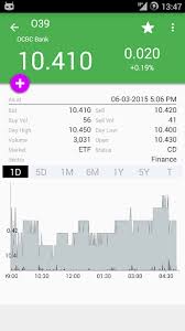 We did not find results for: My Sgx Singapore Exchange By My Favourite Apps Google Play United States Searchman App Data Information