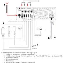 Everyone knows the alfa spider was a toy that broke even (especially?) if you never drove it. Diagram Alfa Romeo Stereo Wiring Diagram Full Version Hd Quality Wiring Diagram Gsekdikitaja Peon Cega Travertino It