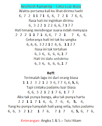 Lagu cinta luar biasa original. Lirik Dan Not Angka Pianika Cinta Luar Biasa Andmesh Kamaleng Jejakchord Blog Kumpulan Chord Dan Not Lagu