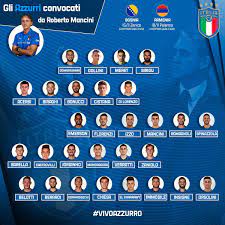 Popüler ligler i̇ngiltere premier ligi i̇spanya 1. Serie A Turkiye A Twitter Italya Nin Bosna Hersek Ve Ermenistan Maci Kadrosu Aciklandi Vivoazzurro