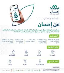 فيلم إحسان من المستقبل مع أحمد الشقيري | الجزء الثاني #رمضان2020. Ø¥Ø­Ø³Ø§Ù† On Twitter ØªØ¹Ø± Ù Ø¹Ù„Ù‰ Ù…Ù†ØµØ© Ø¥Ø­Ø³Ø§Ù† ÙˆØ£Ù‡Ù… Ø¨Ø±Ø§Ù…Ø¬Ù‡Ø§ ÙˆÙ…Ø²Ø§ÙŠØ§Ù‡Ø§ Https T Co Cknqaoheti