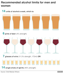 how many cigarettes in a bottle of wine bbc news