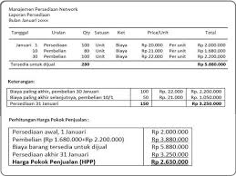 Fcfs / fifo (first in first out). Metode Penilaian Persediaan Fifo Lifo Biaya Rata Rata