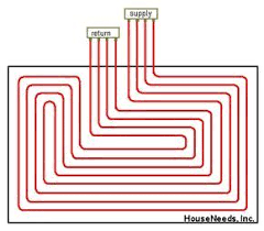 Radiant Pex In Floor Heat Tubing Layout In Cement Slab With 1 Manifold Typical Layout Heated Floors Heated Concrete Floor Radiant Floor Heating