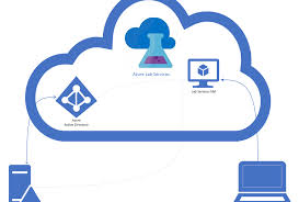 To unlock user accounts with powershell, you can run the below powershell command. Azure Archives Page 86 Of 121 Dr Ware Technology Services Microsoft Silver Partner