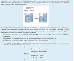 When an animal cell is placed in a hypertonic solution containing 25 salt it will. There Are Three Different Ways A Solution Can Be Chegg Com