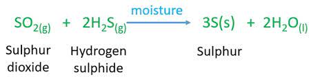 Sulfur Dioxide And Hydrogen Sulfide Reaction So2 H2s S H2o Balanced Equation