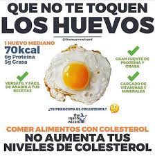 Asesoria Nutricional Es Viernes Y Que No Te Toquen Los Huevos Muchisimas Preguntas Estos Dias Con El Tema Cuantos Huevos Puedo Comer Espero Que Esto Ayude A Resolverlas Lo Primero Comer Huevos