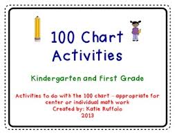 Here you will find a range of free printable 100 squares, which will help your child learn their numbers from 1 to 100. 100 Chart Centers Math Number Sense Math Lessons Math Work