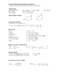 Formulas Sheet For Geometry Margarethaydon Com