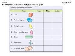 Describing and classifying 2d and 3d shapes. Drawing 3d Shapes Teaching Resources