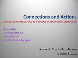 Milwaukee Public Schools: How Coaching Conversations Around Student Work  have Improved Mathematics National Council of Supervisors of Mathematics  April.