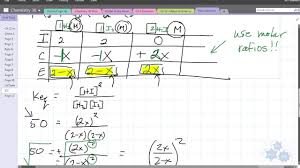 Chemistry 30 I C E Charts 2of2 Equilibrium Calculations