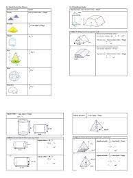 Maybe you would like to learn more about one of these? Latihan 6 4 Pdf