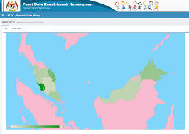 Semua nak masuk uitm, ipta dan ipts lain tak nak masuk ke? National Child Data Centre