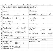 Use Excel Formulas For Orifice Venturi Meter And Ideal Gas