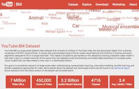 Federal datasets are subject to the u.s. Datasets For Data Science And Machine Learning