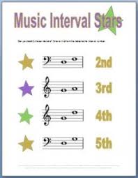 Skim through the story in this grade 2 language arts worksheet, paying attention to key details and answer the questions that follow. Music Theory Worksheets 50 Free Printables
