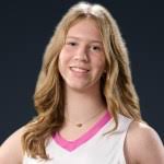 Absolute Volleyball Club Club Volleyball Program Profile