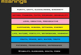 African Colors And Their Meanings Color Meanings Aura Colors Meaning Aura Colors