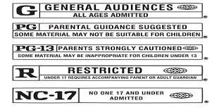 Should Screenwriters Write With An Mpaa Rating In Mind Screencraft Parental Guidance Screenwriting Writing