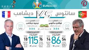مباراة فرنسا ضد البرتغال في يورو 2020 تشاهدها الان مباشرة وحصرياً على bein sports إذا كنت من مشتركينا أو سارع بالاشتراك لمتابعة المباراة وغيرها من أهم الأحداث الرياضية. It7z U192dzogm