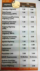 Accepts electronic toll payment ( and only). Rumour Toll Rates For More Than 12 Highways In Malaysia To Go Up Hype Malaysia