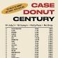 Case Donut Century