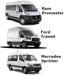 Sprinter Size Diagrams Sprinter Van Outpost Diagrams Outpost Size Sprinter Van Diagrams Outpost In 2020 Sprinter Van Mercedes Sprinter Camper Sprinter Camper