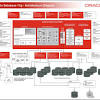 Click on downloads and select oracle database express edition 11g release 2 for windows x32 to start the download. 1
