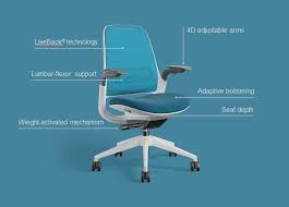 The Best Ergonomic Office Chair Ergonomic Office Office Chair Best Ergonomic Office Chair
